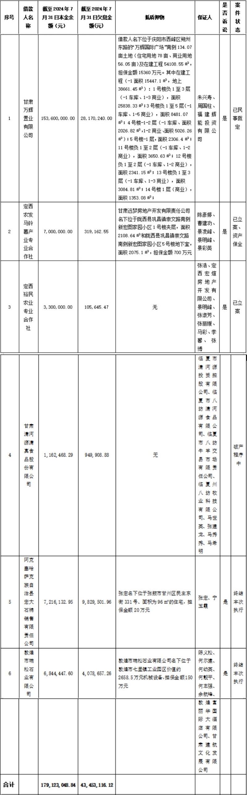 1758270920508624.jpg 000.jpg