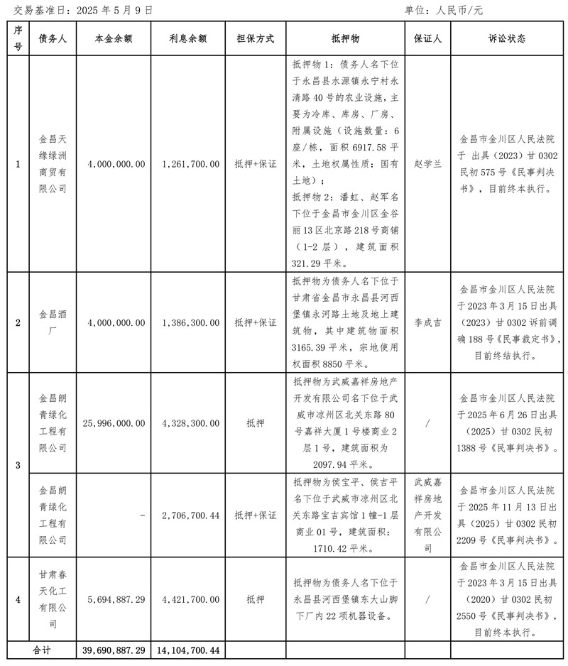 1764908019337185.jpg 交易基准日_01.jpg