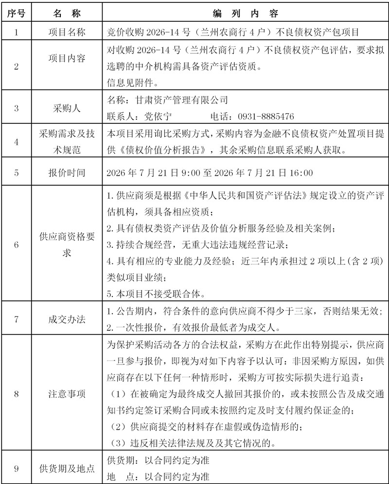 询价公告(1)_02.jpg