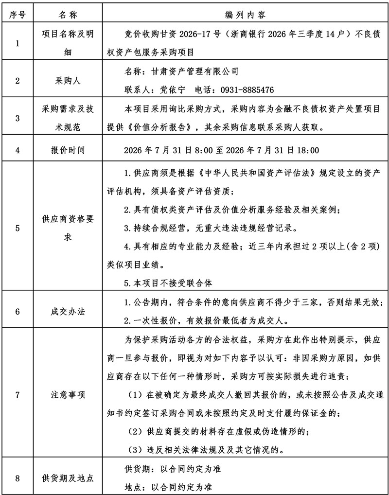 询价公告(2)_02(1).jpg