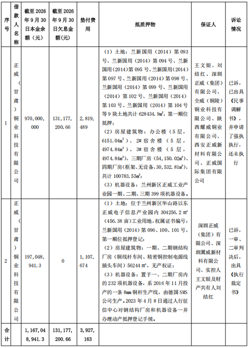 1791881616294558.png 企业微信截图_1791881316749.png